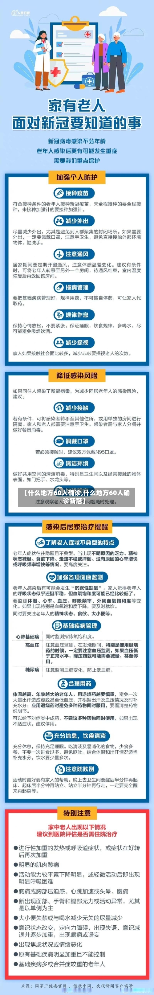【什么地方60人确诊,什么地方60人确诊新冠】
