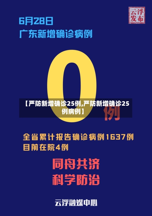 【严防新增确诊25例,严防新增确诊25例病例】