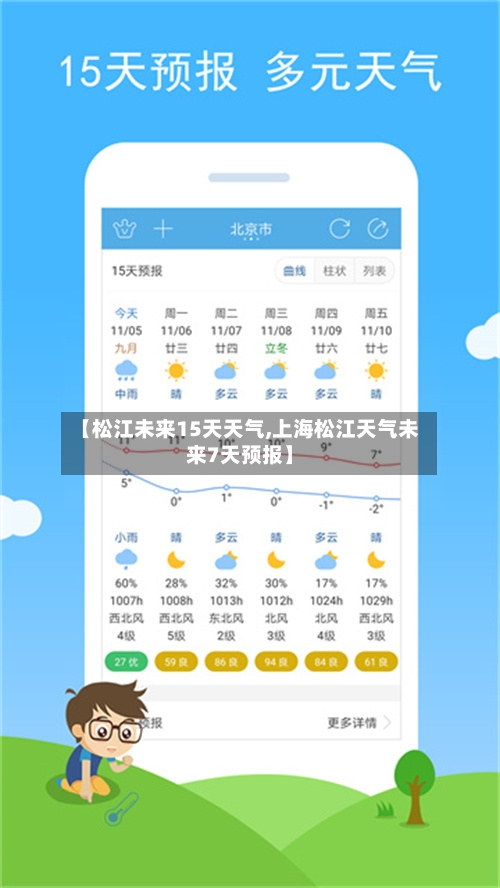 【松江未来15天天气,上海松江天气未来7天预报】