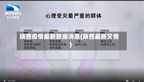 陕西疫情最新数据消息(陕西最新灾情)