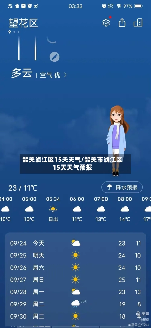 韶关浈江区15天天气/韶关市浈江区15天天气预报
