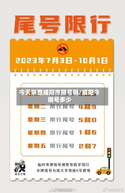 今天陕西咸阳市限号吗/咸阳今限号多少