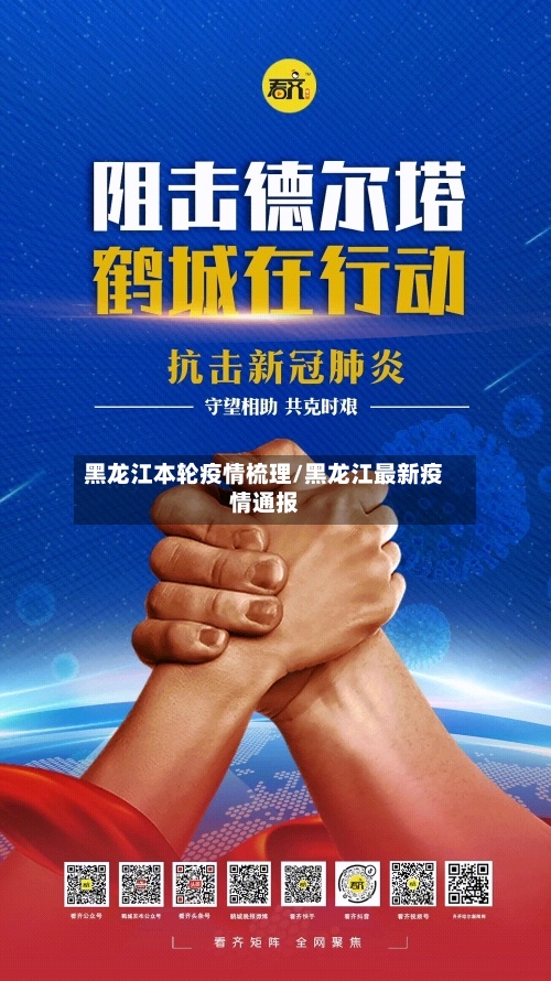 黑龙江本轮疫情梳理/黑龙江最新疫情通报