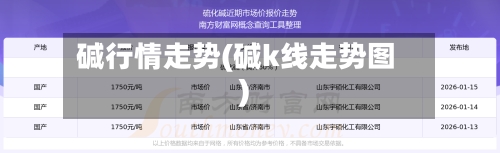 碱行情走势(碱k线走势图)
