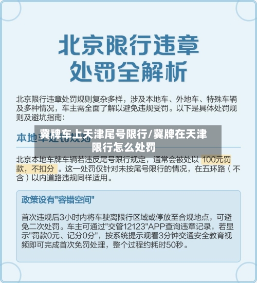 冀牌车上天津尾号限行/冀牌在天津限行怎么处罚