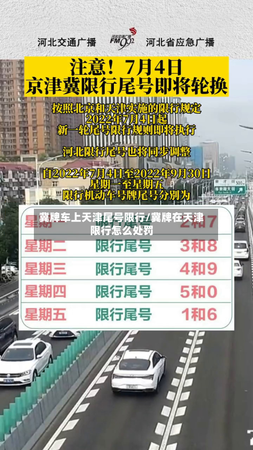 冀牌车上天津尾号限行/冀牌在天津限行怎么处罚