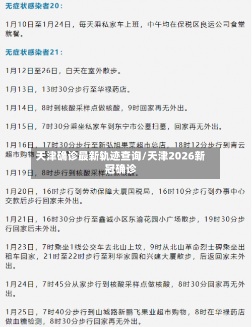 天津确诊最新轨迹查询/天津2026新冠确诊