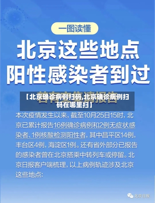 【北京确诊病例扫码,北京确诊病例扫码在哪里扫】