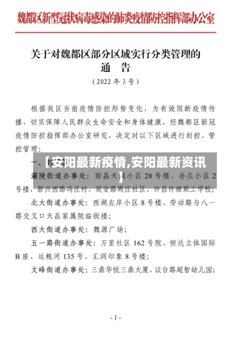 【安阳最新疫情,安阳最新资讯】