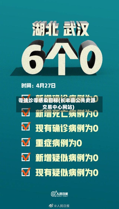 零确诊零感染目标(长丰县公共资源交易中心网站)