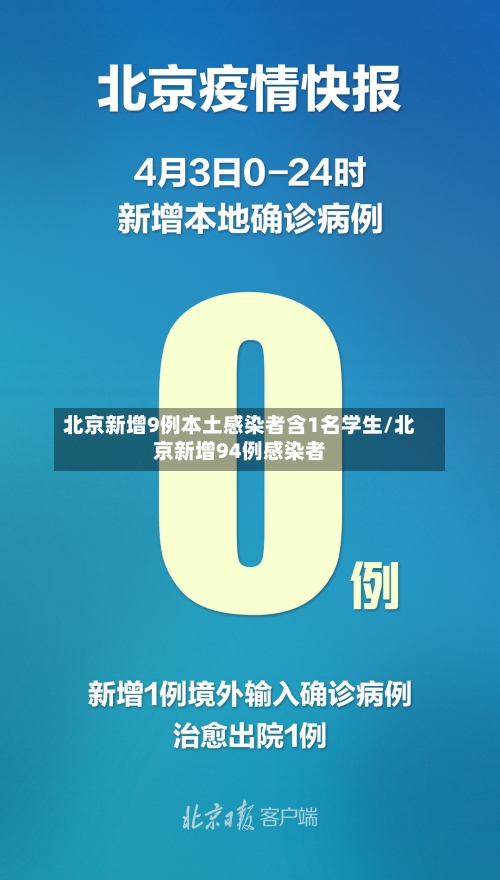 北京新增9例本土感染者含1名学生/北京新增94例感染者