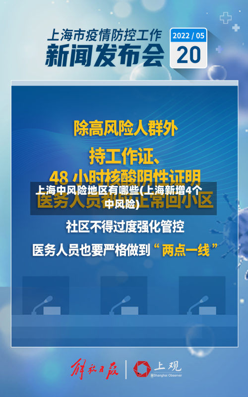 上海中风险地区有哪些(上海新增4个中风险)