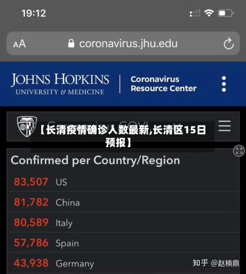 【长清疫情确诊人数最新,长清区15日预报】