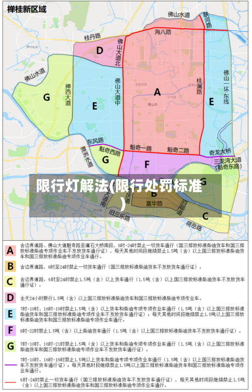 限行灯解法(限行处罚标准)