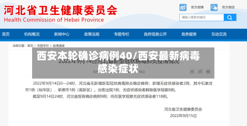 西安本轮确诊病例40/西安最新病毒感染症状