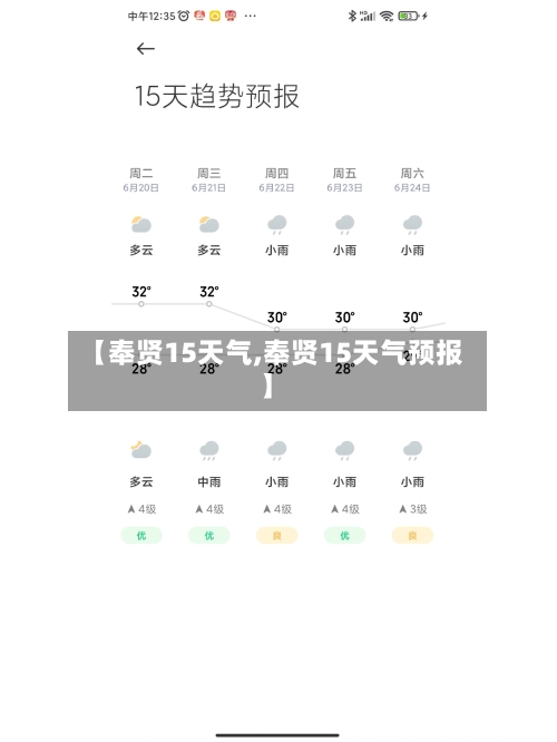 【奉贤15天气,奉贤15天气预报】