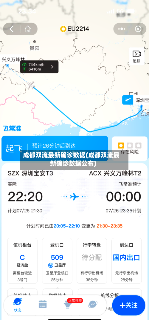 成都双流最新确诊数据(成都双流最新确诊数据公布)