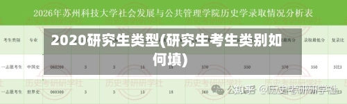 2020研究生类型(研究生考生类别如何填)