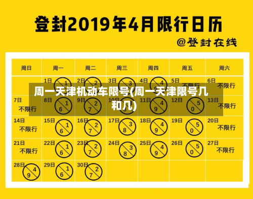 周一天津机动车限号(周一天津限号几和几)