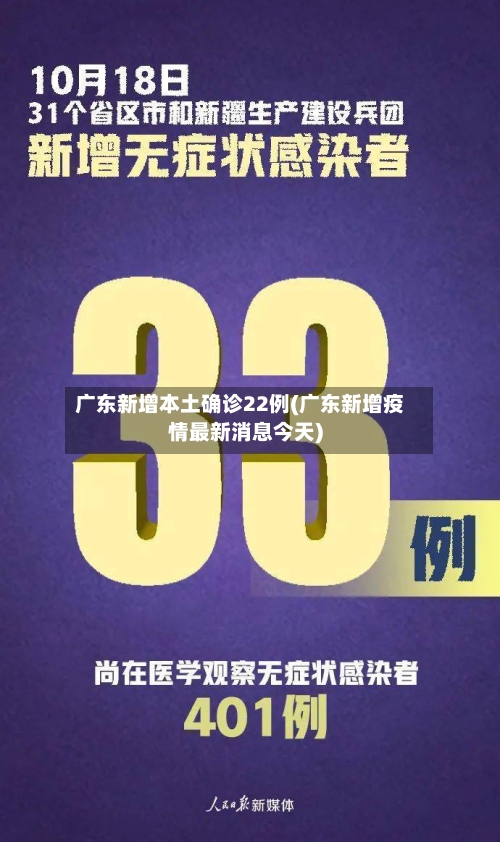 广东新增本土确诊22例(广东新增疫情最新消息今天)