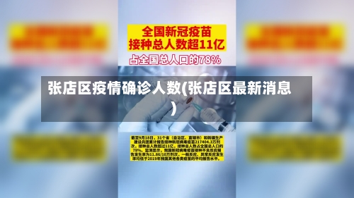 张店区疫情确诊人数(张店区最新消息)