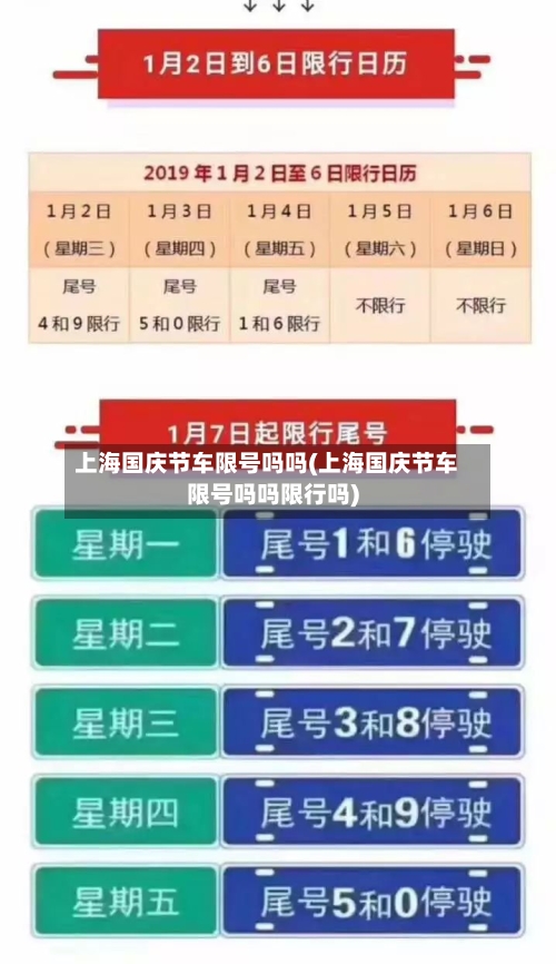 上海国庆节车限号吗吗(上海国庆节车限号吗吗限行吗)