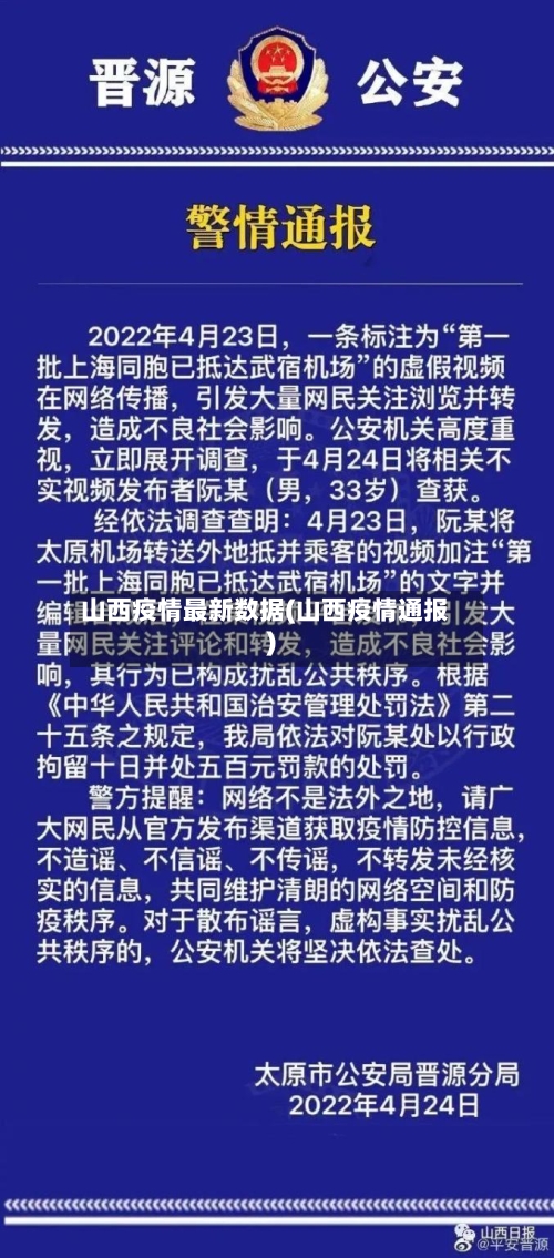 山西疫情最新数据(山西疫情通报)