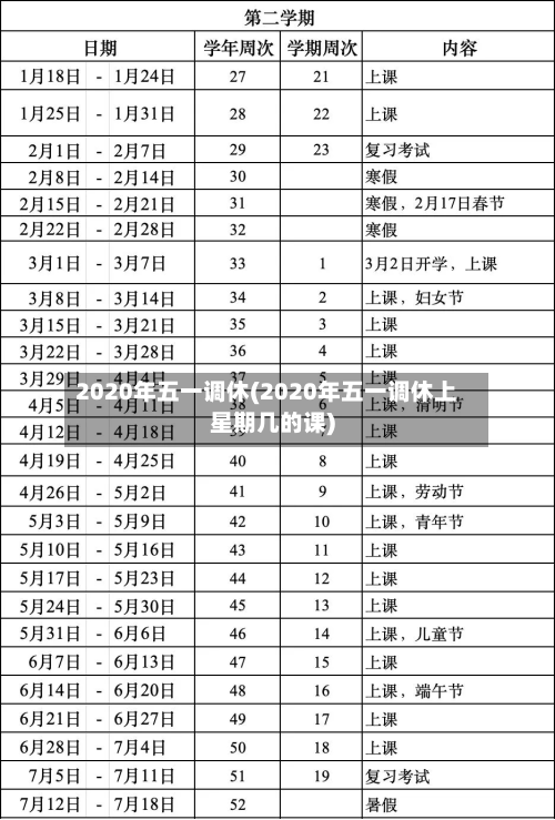 2020年五一调休(2020年五一调休上星期几的课)