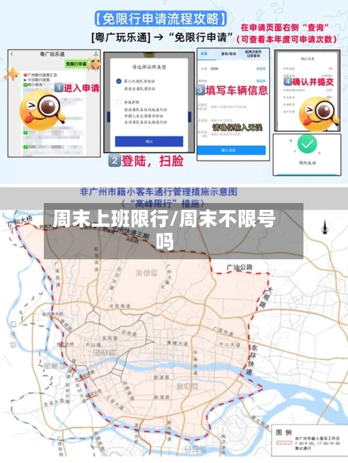 周末上班限行/周末不限号吗
