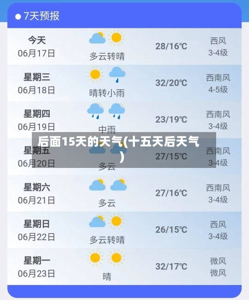 后面15天的天气(十五天后天气)