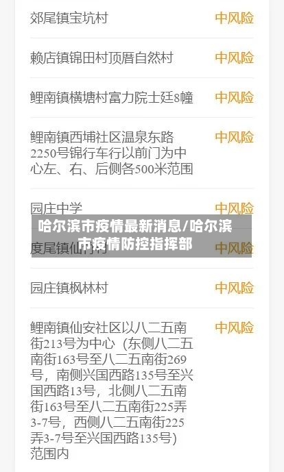 哈尔滨市疫情最新消息/哈尔滨市疫情防控指挥部