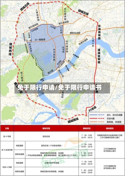 免于限行申请/免于限行申请书