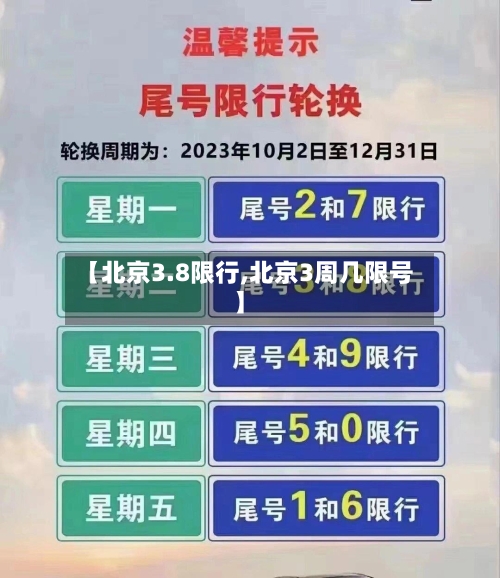 【北京3.8限行,北京3周几限号】