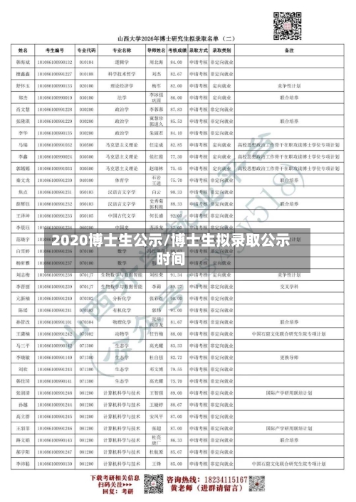 2020博士生公示/博士生拟录取公示时间