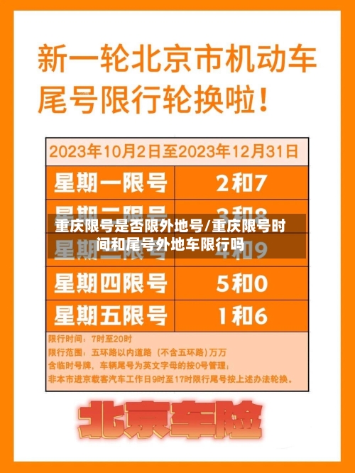 重庆限号是否限外地号/重庆限号时间和尾号外地车限行吗