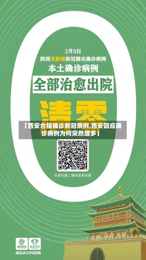 【西安合租确诊新冠病例,西安回应确诊病例为何突然增多】