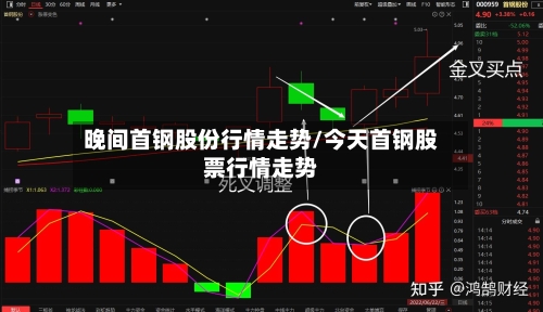 晚间首钢股份行情走势/今天首钢股票行情走势