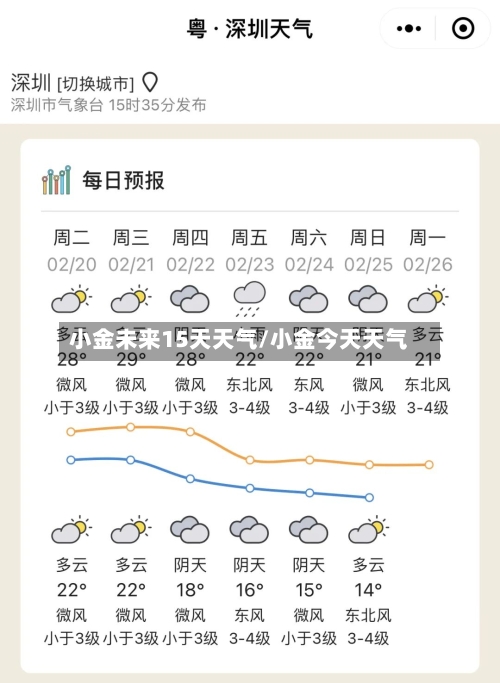 小金未来15天天气/小金今天天气