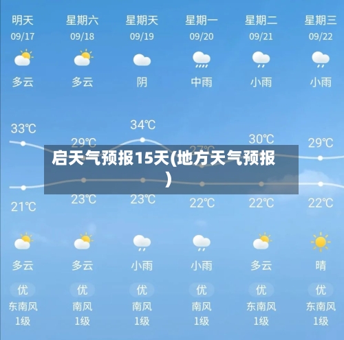 启天气预报15天(地方天气预报)