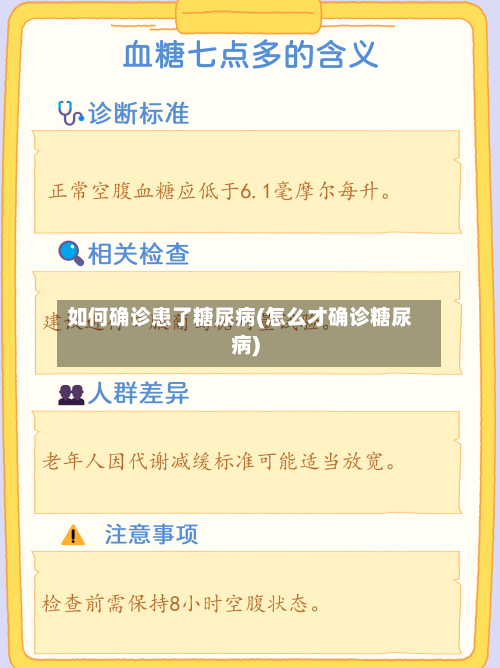 如何确诊患了糖尿病(怎么才确诊糖尿病)