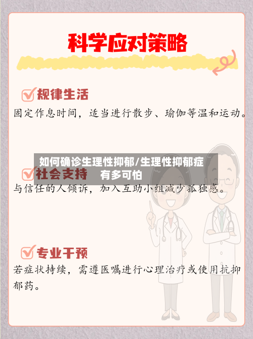 如何确诊生理性抑郁/生理性抑郁症有多可怕