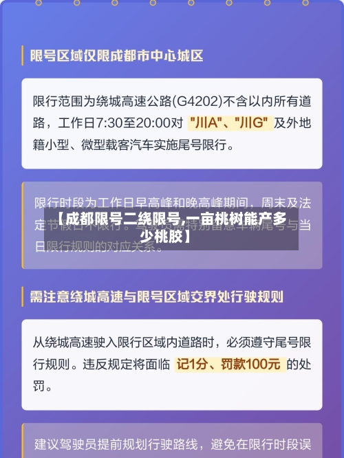 【成都限号二绕限号,一亩桃树能产多少桃胶】