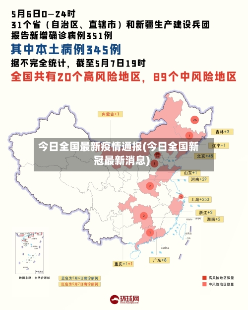 今日全国最新疫情通报(今日全国新冠最新消息)