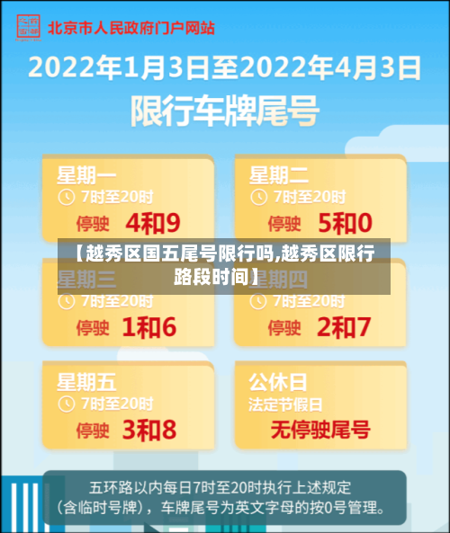 【越秀区国五尾号限行吗,越秀区限行路段时间】