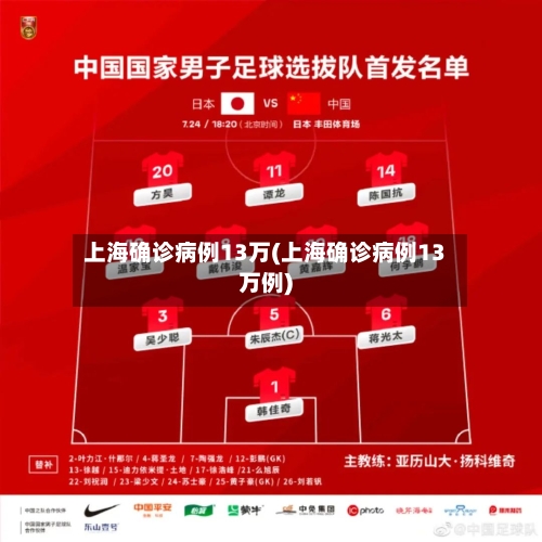 上海确诊病例13万(上海确诊病例13万例)