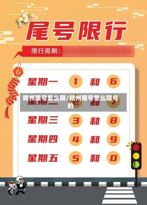 朔州限号怎么限/朔州限号怎么限号的