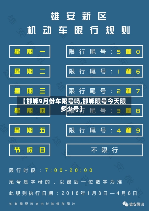 【邯郸9月份车限号吗,邯郸限号今天限多少号】