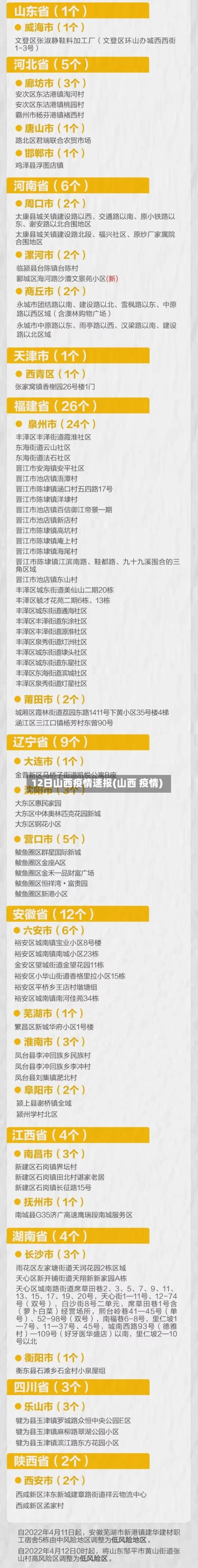 12日山西疫情速报(山西 疫情)
