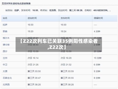 【Z22次列车已关联35例阳性感染者,Z22次】