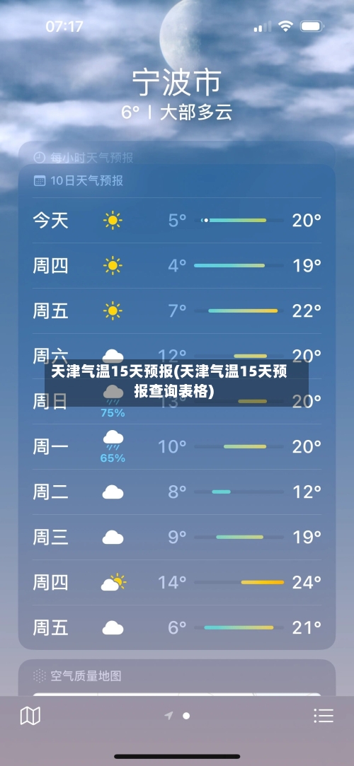 天津气温15天预报(天津气温15天预报查询表格)